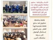الشباب والرياضة : بحضور محافظ مطروح توافد عدد كبير من طلاب الشهادتين الإعدادية والثانوية العامة في أول أيام القافلة التعليمية بالمحافظة
