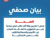 الصحة: فحص 7 ملايين و46 ألف طالب ضمن مبادرة رئيس الجمهورية للكشف المبكر عن «الأنيميا والسمنة والتقزم» بالمدارس الابتدائية