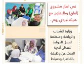 وزارة الشباب والرياضة ومنظمة العمل الدولية تنفذان أندية البحث عن وظيفة بالقاهرة ودمياط