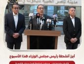 لقاءات واجتماعات.. وجولات لمتابعة المشروعات القومية