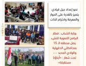 وزارة الشباب : قطار  البرامج  التنموية  للنشء يصل محطته الــ 15 بمحافظتي الدقهلية والوادي الجديد ٠٠٠  تحت شعار : « أبناؤنا مستقبلنا »