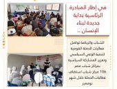 *الشباب والرياضة تواصل فعاليات الحملة القومية لتنمية الوعي السياسي وتعزيز المشاركة السياسية بمراكز شباب مصر*