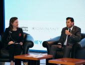 وزير الشباب والرياضة يُشارك في جلسة حوارية حول تمكين المرأة رياضيًا وشبابيًا بحضور سفير اليونسكو