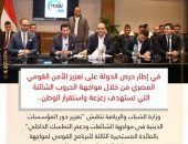 في إطار حرص الدولة على تعزيز الأمن القومي المصري من خلال مواجهة الحروب الشائنة التي تستهدف زعزعة واستقرار الوطن..