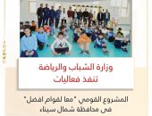 وزارة الشباب والرياضة تنفذ فعاليات المشروع القومي *معا لقوام افضل* فى محافظة شمال سيناء