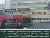وزيرة البيئة تعلن الانتهاء من تركيب أول محطة رصد لحظية لمستويات الضوضاء بمحافظة كفر الشيخ
