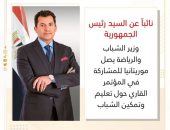 وزير الشباب والرياضة يصل موريتانيا للمشاركة في المؤتمر القاري حول تعليم وتمكين الشباب