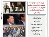 وزارة الشباب والرياضة تكشف أبرز توصيات مؤتمر الفرص الاستثمارية الاول لدعم القطاع الرياضي والشبابي