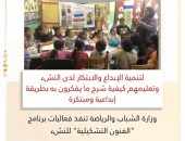 وزارة الشباب والرياضة تنفذ فعاليات برنامج “الفنون التشكيلية” للنشء