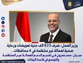 وزير العمل:  صرف 825 الف جنية تعويضات ورعاية صحية لعمالة غير منتظمة في 4 محافظات ..