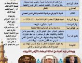 الجامع الأزهر يستعد لإطلاق المستوى الثاني من البرنامج العلمي للوافدين في الفقه الشافعي.. اليوم