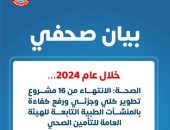 الصحة: الانتهاء من 16 مشروع تطوير كلي وجزئي ورفع كفاءة بالمنشآت الطبية التابعة للهيئة العامة للتأمين الصحي