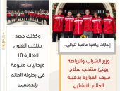 وزير الشباب والرياضة يهنئ منتخب سلاح سيف المبارزة بذهبية العالم للناشئين