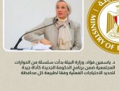 وزيرة البيئة تستعرض أدوات مصر لتحقيق الانتقال الأخضر العادل