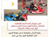 وزارة الشباب والرياضة تدعم بطولة الإيزي كارت العالمية لأول مرة في مصر*