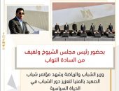 *وزير الشباب والرياضة يشهد مؤتمر شباب الصعيد بالمنيا لتعزيز دور الشباب في الحياة السياسية*