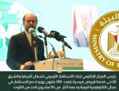 رئيس لجنة تسيير مكتب الالتزام البيئى : التحول وتبني سياسات ومفاهيم الاقتصاد الأخضر أصبح ضرورة ملحة في ظل التحديات الكبيرة التى نواجهها