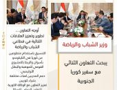*وزير الشباب والرياضة يبحث التعاون الثنائي مع سفير كوريا الجنوبية*