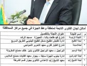 محافظة الجيزة تعلن عن مواقع لجان الفتوي التابعة لمنطقة وعظ الجيزة للرد علي استفسارات وتساؤلات المواطنين
