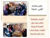 *” الشباب والرياضة” تنظم ندوة حول التغذية السليمة للفتيات بمركز شباب عمر مكرم بالبحيرة*