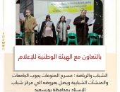 الشباب والرياضة : مسرح المنوعات يجوب الجامعات والمنشآت الشبابية ويصل بعروضه الي مركز شباب الإستاد بمحافظة بورسعيد