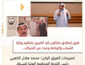 تصريحات الفريق الركن/ محمد هلال الكعبي رئيس اللجنة العليا المنظمة للسباق