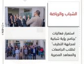 الشباب والرياضة : إستمرار فعاليات “برنامج رؤية شبابية لمجابهة التطرف ” لطلاب الجامعات والمعاهد المصرية
