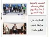 الشباب والرياضة تختتم معسكر الإعداد والتجهيز للوفد المصري المشارك في سفينة شباب العالم باليابان