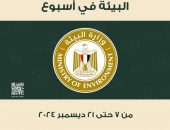 بالإنفوجراف…. حصاد انشطة وزارة البيئة خلال الفترة من  ٧ – ٢١ ديسمبر الجاري