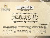 وزارة الشباب والرياضة تعلن عن فتح باب التقدم لبرنامج الدبلوماسية الشبابية في نسخته الثالثة