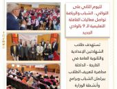 الشباب والرياضة تواصل فعاليات القافلة التعليمية الــ 9 بالوادي الجديد
