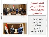 وزير  الشباب والرياضة يستقبل السفير الماليزي بمصر
