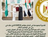 صاحب السمو الشيخ محمد بن زايد آل نهيان رئيس دولة الإمارات العربية المتحدة يمنح وزيرة البيئة المصرية الدكتورة ياسمين فؤاد وسام زايد الثانى من ” الطبقة الأولى” ضمن كوكبة من ٦ وزراء على مستوى العالم