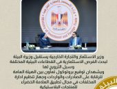 وزير الاستثمار والتجارة الخارجية يستقبل وزيرة البيئة  لبحث الفرص الاستثمارية فى القطاعات البيئية المختلفة وسبل الترويج لها