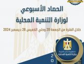 بالإنفوجراف “التنمية المحلية × أسبوع”