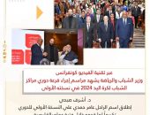 وزير الشباب والرياضة يشهد مراسم إجراء قرعة دوري مراكز الشباب لكرة اليد 2024 في نسخته الأولى