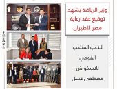 وزير الرياضة يشهد توقيع عقد رعاية مصر للطيران للاعب المنتخب القومي للاسكواش مصطفى عسل
