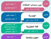 قطاع المعاهد الأزهرية يقدم مراجعات شاملة لطلاب النقل بالمرحلة الثانوية في الفصل الدراسي الأول