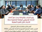 وزير الشباب والرياضة يبحث مع أعضاء الاتحاد الإفريقي للرياضة الجامعية خطة الاتحاد خلال الفترة المقبلة
