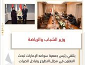 وزير الشباب والرياضة يلتقي رئيس جمعية سواعد الإمارات لبحث التعاون في مجال التطوع وتبادل الخبرات