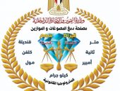 وزارة التموين والتجارة الداخلية  ضبط 270 كيلوجرامًا من المشغولات الفضية غير المدموغة بمحافظة الإسكندرية، بقيمة إجمالية تُقدر 25 مليون جنيه مصري.