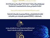 وزيرة البيئة تستعرض تقريرًا حول جهود الوزارة في تحسين البيئة الصناعية وفى مجال التحول الرقمي وتطبيق التكنولوجيا الحديثة فى المجالات البيئية المختلفة خلال عام ٢٠٢٤