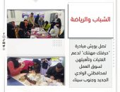 ” الشباب والرياضة” تصل بورش مبادرة “حرفتك مهنتك” لدعم الفتيات وتأهيلهن لسوق العمل لمحافظتي الوادي الجديد وجنوب سيناء