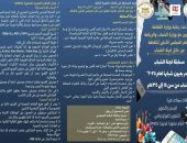 لجنة الشباب تطلق مسابقة «مصر بعيون شبابها» بالمجلس الأعلى للثقافة