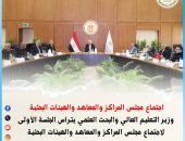 حصاد أسبوعي: أبرز أنشطة وإنجازات وزارة التعليم العالي والبحث العلمي بالفيديو والإنفوجراف