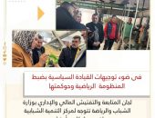 لجان المتابعة والتفتيش المالي والإداري بوزارة الشباب والرياضة تتوجه لمركز التنمية الشبابية بالتجمع الأول لفحص شكاوى أعضاءه