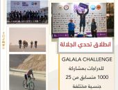 *انطلاق تحدي الجلالة GALALA CHALLENGE  للدراجات بمشاركة 1000 متسابق من 25 جنسية مختلفة*