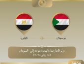 وزير الخارجية والهجرة يتوجه إلى السودان