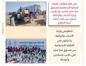 في إطار فعاليات قافلة الحماية الاجتماعية لصندوق تحيا مصر بحلايب وشلاتين وزارة الشباب والرياضة تشارك من خلال أعضاء أندية التطوع