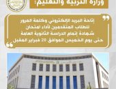 وزارة التربية والتعليم تعلن إتاحة البريد الألكتروني وكلمة المرور الخاصة بالطلاب المتقدمين لأداء امتحان شهادة إتمام الدراسة الثانوية العامة